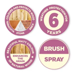 Cuprinol Garden Shades Silver Birch Matt Multi-surface Exterior Wood Paint, 2.5L 8 Cuprinol Garden Shades Silver Birch Matt Multi-surface Exterior Wood Paint, 2.5L -Hammerite Shop cuprinol garden shades silver birch matt multi surface exterior wood paint 2 5l5010212619469 01t bq