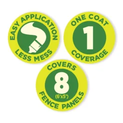 Cuprinol Less Mess Fence Care Woodland Green Matt Treatment, 5L -Hammerite Shop cuprinol less mess fence care woodland green matt treatment 5l5010212572818 01t bq