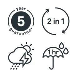 GoodHome Extreme Outdoor Bandol Satinwood Multi-surface Paint, 2.5L -Hammerite Shop goodhome extreme outdoor bandol satinwood multi surface paint 2 5l5059340297125 03t