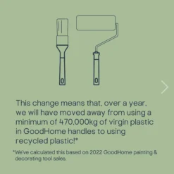 GoodHome Fine Filament Tip Paint Brush, Set Of 7 13 GoodHome Fine Filament Tip Paint Brush, Set Of 7 -Hammerite Shop goodhome fine filament tip paint brush set of 75059340015880 04h EN