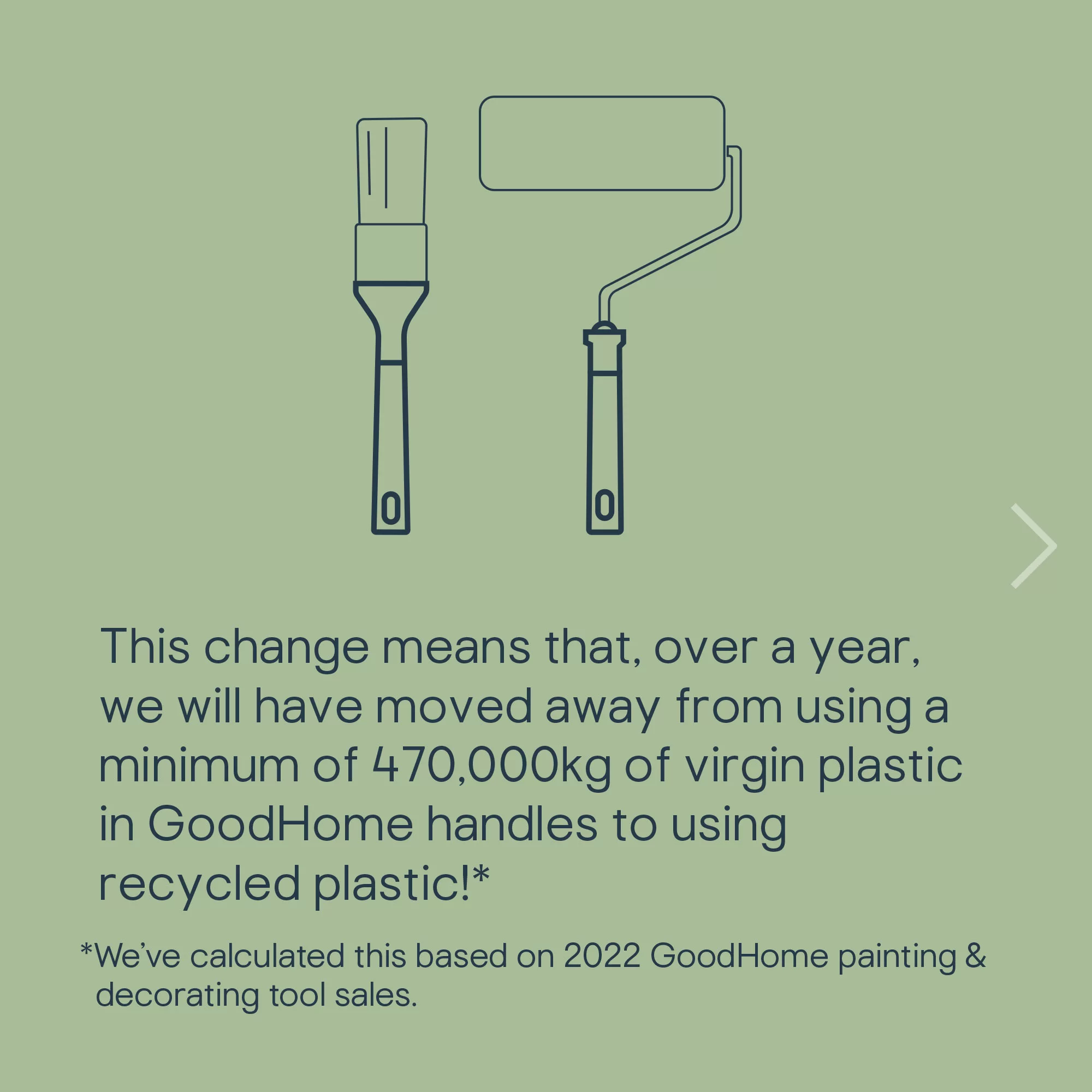 GoodHome Fine Filament Tip Paint Brush, Set Of 7 8 GoodHome Fine Filament Tip Paint Brush, Set Of 7 - Image 6