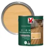 V33 High Performance Clear Satin Quick Dry Decking Stain, 2.5L -Hammerite Shop v33 high performance clear satin quick dry decking stain 2 5l3153895180771 02c bq
