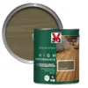 V33 High Performance Dark Silver Satin Quick Dry Decking Stain, 2.5L -Hammerite Shop v33 high performance dark silver satin quick dry decking stain 2 5l3153895180795 02c bq