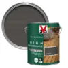 V33 High Performance Gunmetal Satin Quick Dry Decking Stain, 5L -Hammerite Shop v33 high performance gunmetal satin quick dry decking stain 5l3153895180900 02c bq