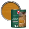 V33 High Performance Light Oak Satin Quick Dry Decking Stain, 2.5L -Hammerite Shop v33 high performance light oak satin quick dry decking stain 2 5l3153895180757 02c bq