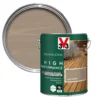 V33 High Performance Light Silver Satin Quick Dry Decking Stain, 5L -Hammerite Shop v33 high performance light silver satin quick dry decking stain 5l3153895180887 02c bq