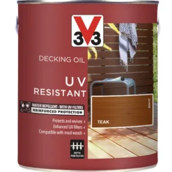 V33 Teak UV Resistant Decking Wood Oil, 2.5L -Hammerite Shop v33 teak uv resistant decking wood oil 2 5l3153895163088 03c